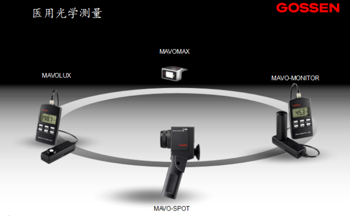 醫(yī)用顯示器亮度如何測試？