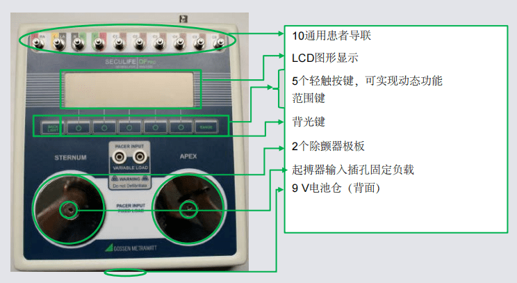 除顫測(cè)試儀對(duì)除顫器充電所需時(shí)間的測(cè)量簡(jiǎn)介！